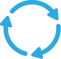 Integrated delivery